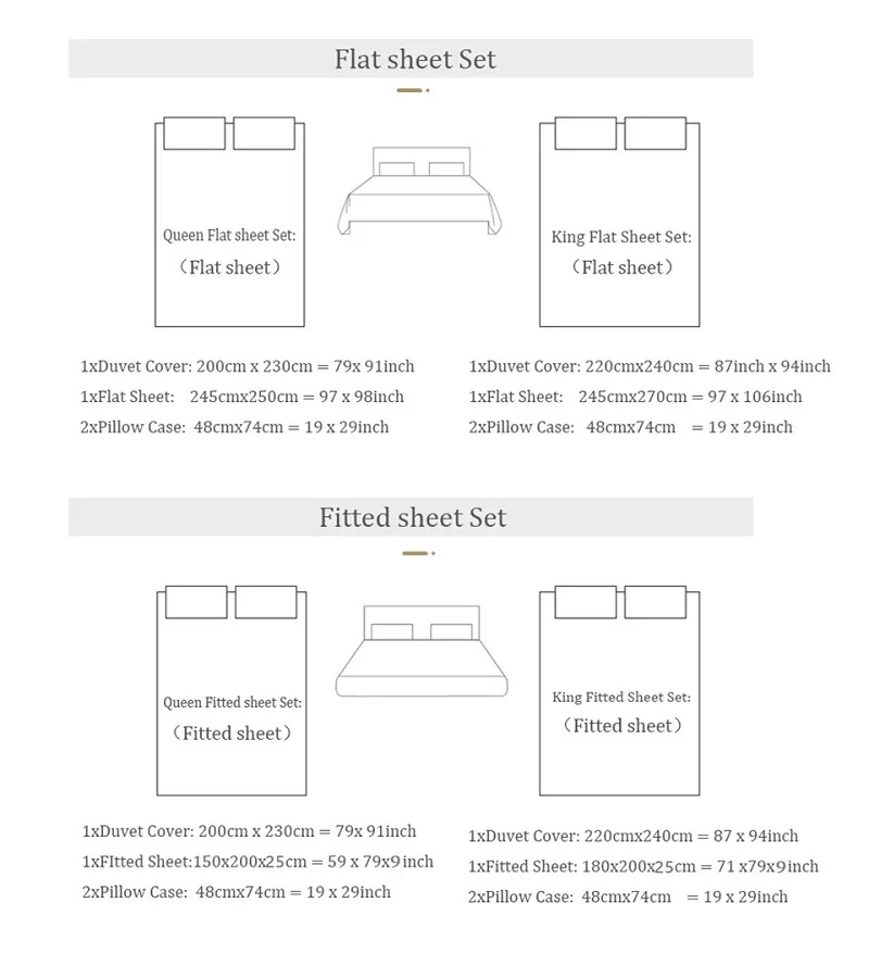 Set di Biancheria da Letto di  - Home Textiles Premium recensione e prezzo