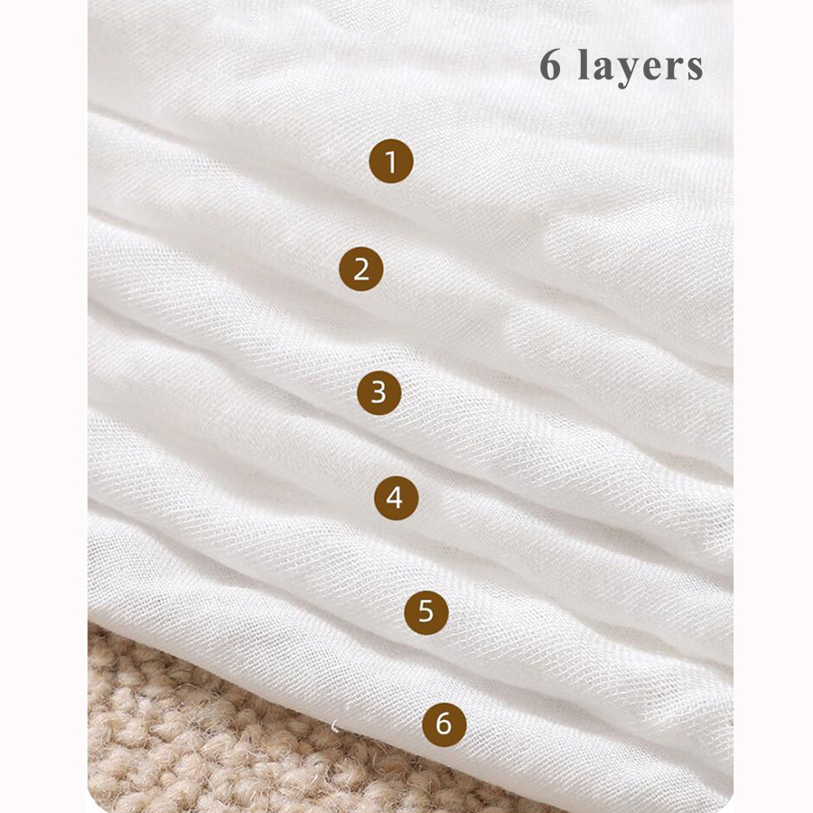 1/5 pz. Asciugamano per neonat - Home Textiles Face Towel recensione e prezzo