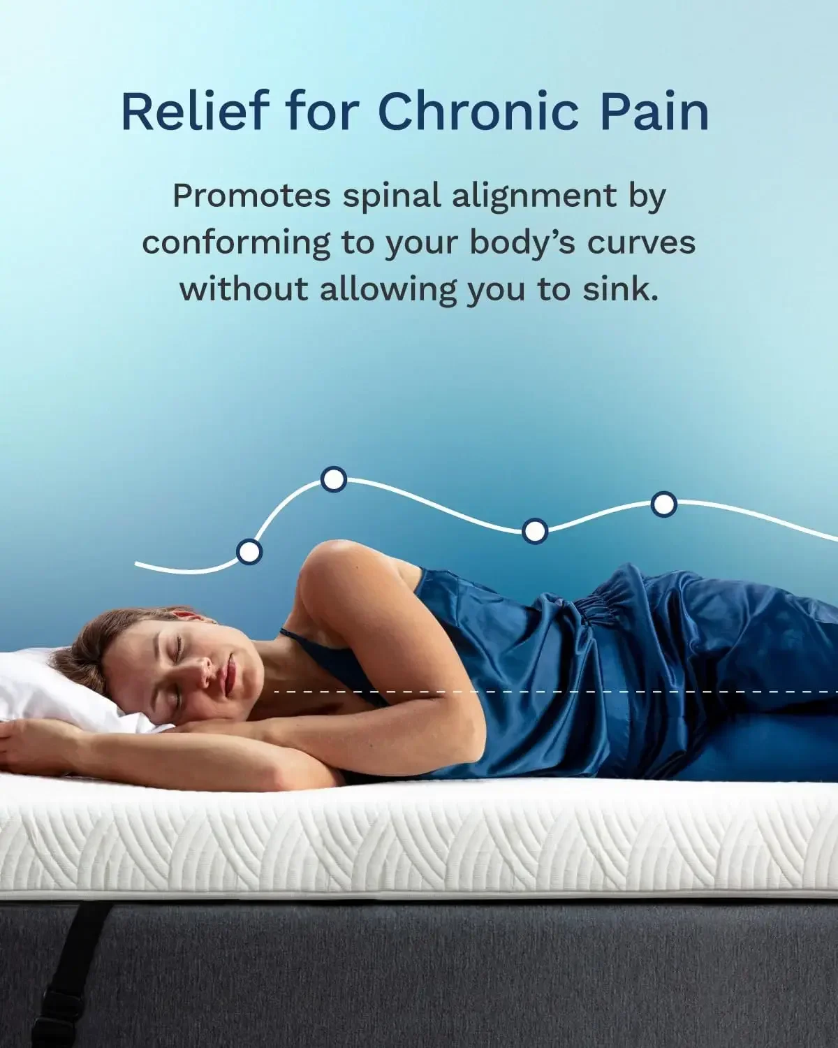 Topper per Materasso in Memory - Memory Foam Topper recensione e prezzo