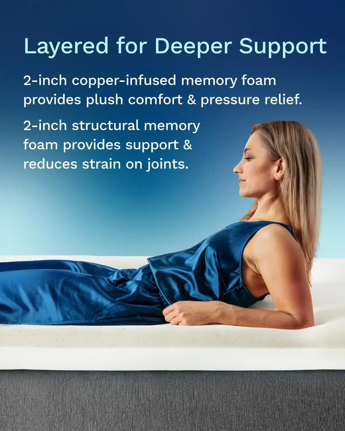 Topper per Materasso in Memory - Memory Foam Topper recensione e prezzo